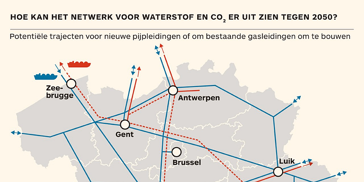 België mag waterstoftrein niet missen